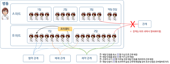그림입니다.
원본 그림의 이름: CLP0000a6f40001.bmp
원본 그림의 크기: 가로 1005pixel, 세로 598pixel