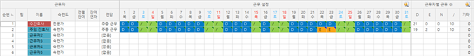 그림입니다.
원본 그림의 이름: CLP000086640024.bmp
원본 그림의 크기: 가로 1280pixel, 세로 152pixel