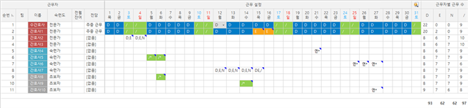 그림입니다.
원본 그림의 이름: CLP000086640029.bmp
원본 그림의 크기: 가로 2358pixel, 세로 543pixel