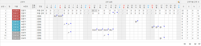 그림입니다.
원본 그림의 이름: CLP00008664002a.bmp
원본 그림의 크기: 가로 2302pixel, 세로 526pixel