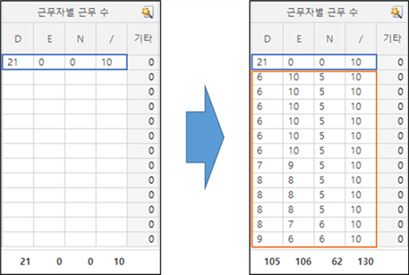 그림입니다.
원본 그림의 이름: CLP000063ac006d.bmp
원본 그림의 크기: 가로 741pixel, 세로 500pixel