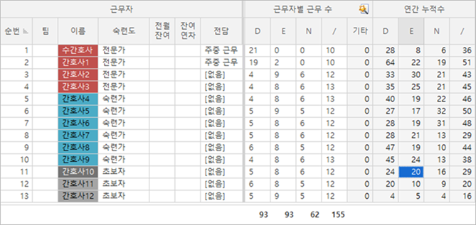 그림입니다.
원본 그림의 이름: CLP000063ac0068.bmp
원본 그림의 크기: 가로 744pixel, 세로 352pixel