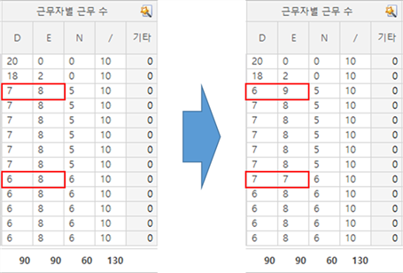 그림입니다.
원본 그림의 이름: CLP000063ac0075.bmp
원본 그림의 크기: 가로 750pixel, 세로 507pixel