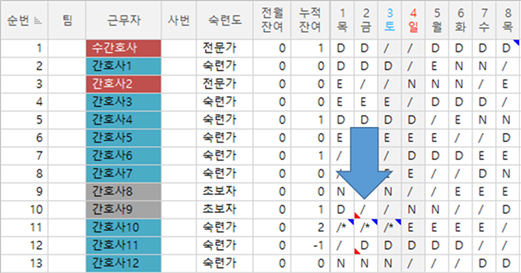 그림입니다.
원본 그림의 이름: CLP000063ac00a2.bmp
원본 그림의 크기: 가로 894pixel, 세로 469pixel