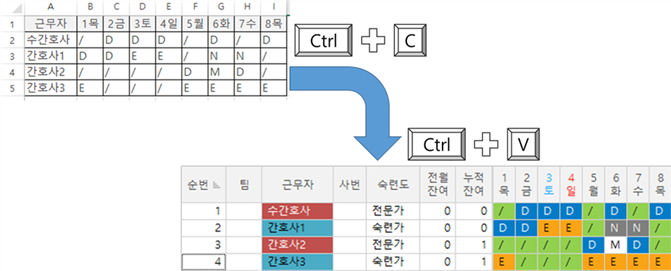그림입니다.
원본 그림의 이름: CLP000063ac00a7.bmp
원본 그림의 크기: 가로 922pixel, 세로 372pixel