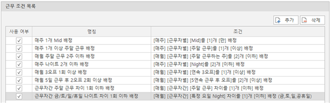 그림입니다.
원본 그림의 이름: CLP0000b7780004.bmp
원본 그림의 크기: 가로 1718pixel, 세로 536pixel